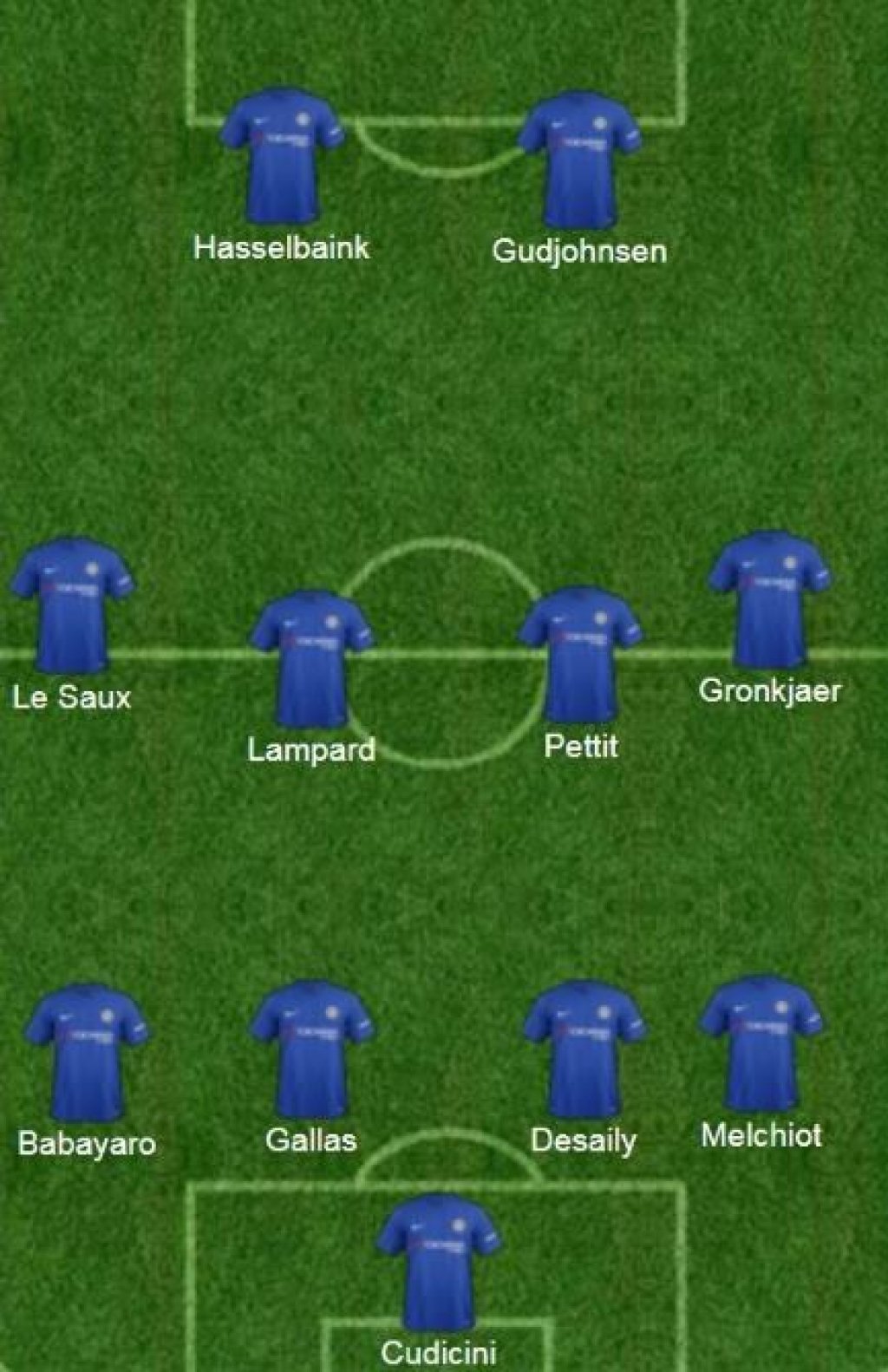 chelsea-2003