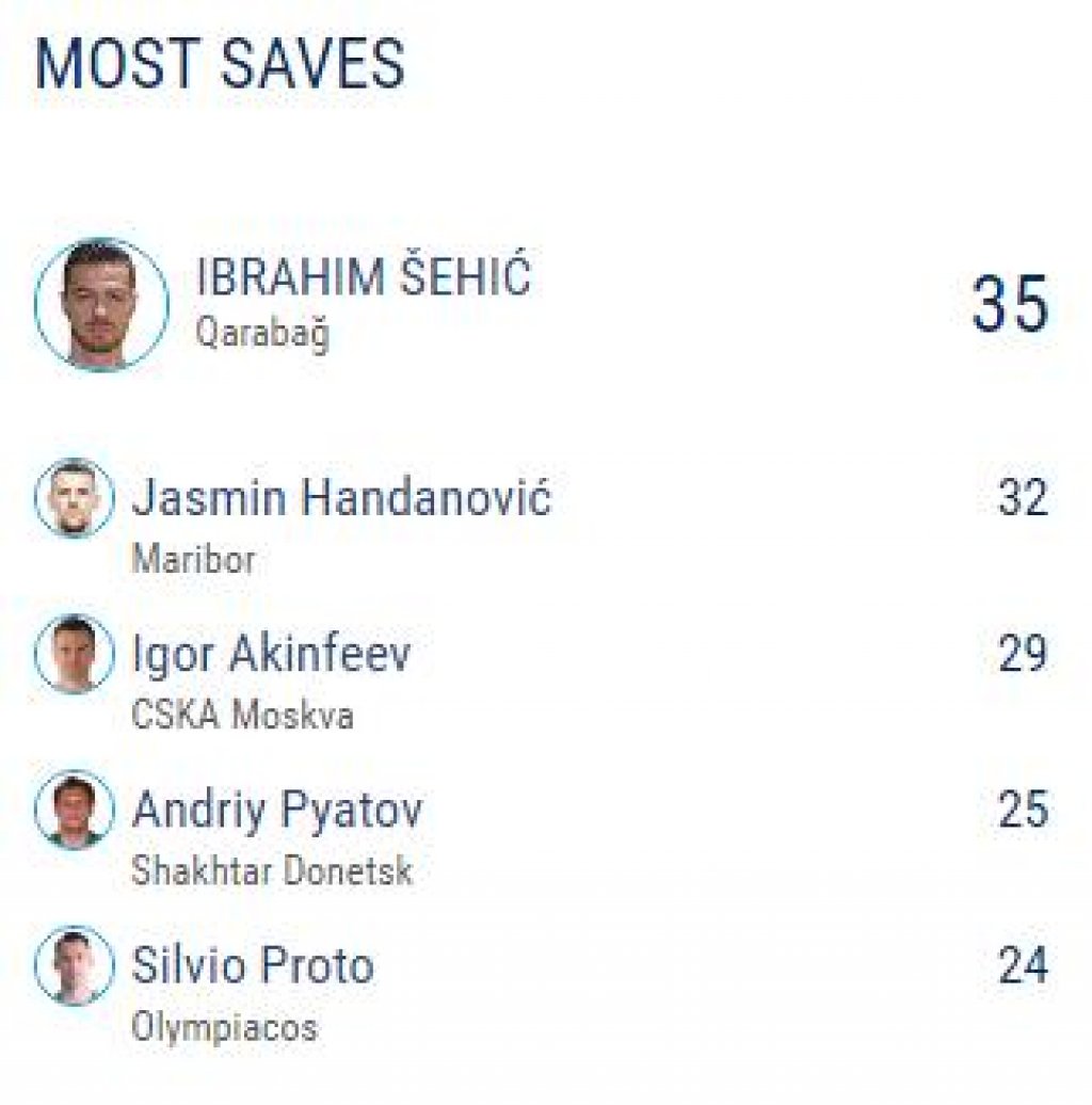 sehic1