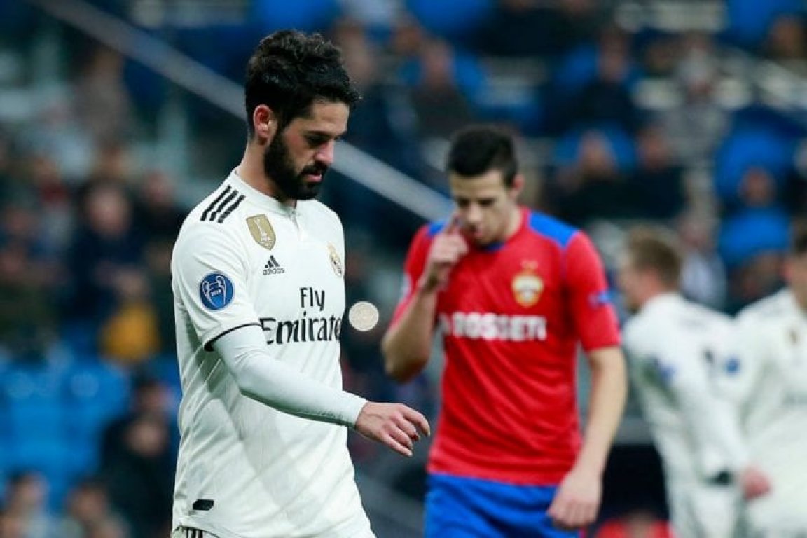 isco