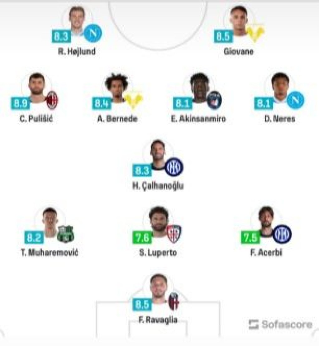 c2561683-dd59-4faa-8ed1-47fae3650822